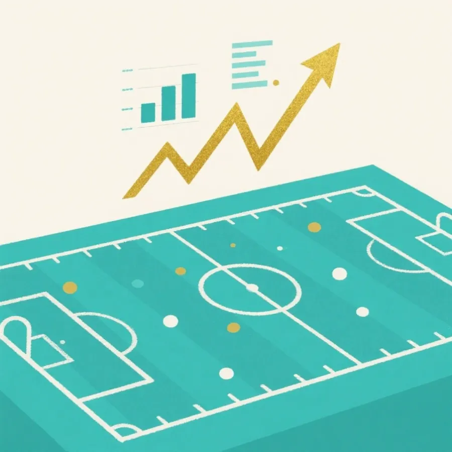 数据化看盘路径示意图